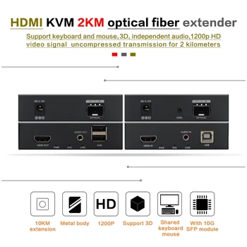 Конвертор оптични радиоприемник HDMI KVM некомпресиран удължителен кабел от Оптични Влакна, LC за Клавиатурата, Мишката, без да се загуби с аудио